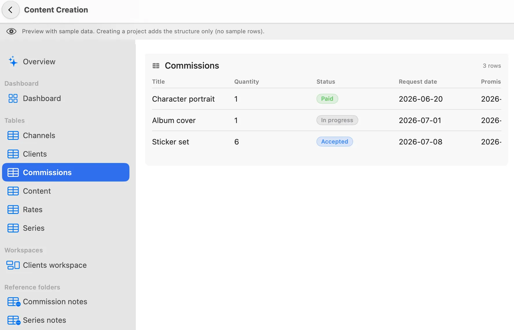 Modexe previewing the Content Creation preset: its six tables, workspace, and reference folders listed beside three sample rows, under a banner reading Preview with sample data. Creating a project adds the structure only, no sample rows.
